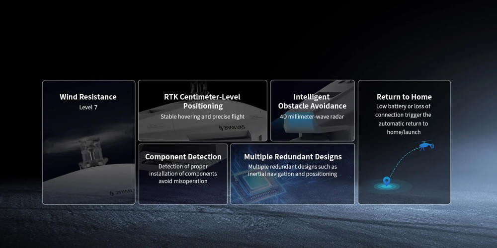Seguimiento de la IA